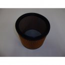 Sprintus N55 , N77 , N80 Patronenfilter , Filter ,...
