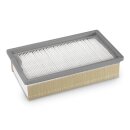 Kärcher Nass- Trockensauger Flachfaltenfilter