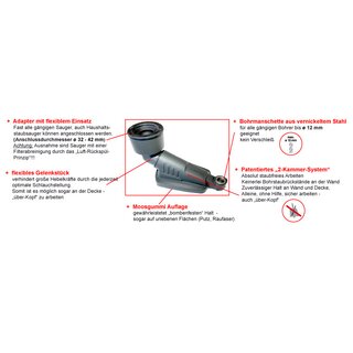 starmix Bohrstaubf�nger bohrfixx BF 12 patentierte Staubabsaugung, 509785